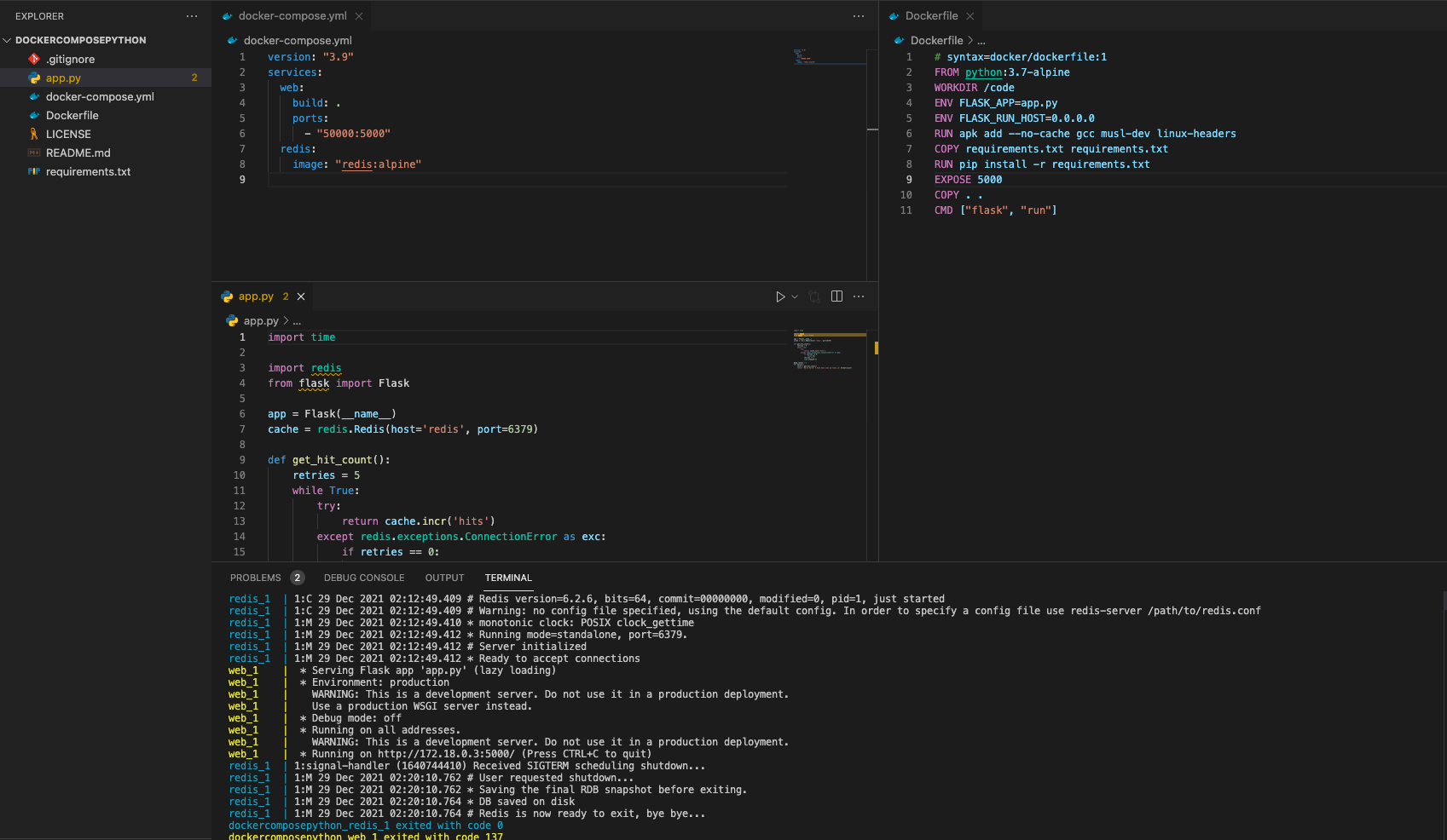 docker-compose file example
