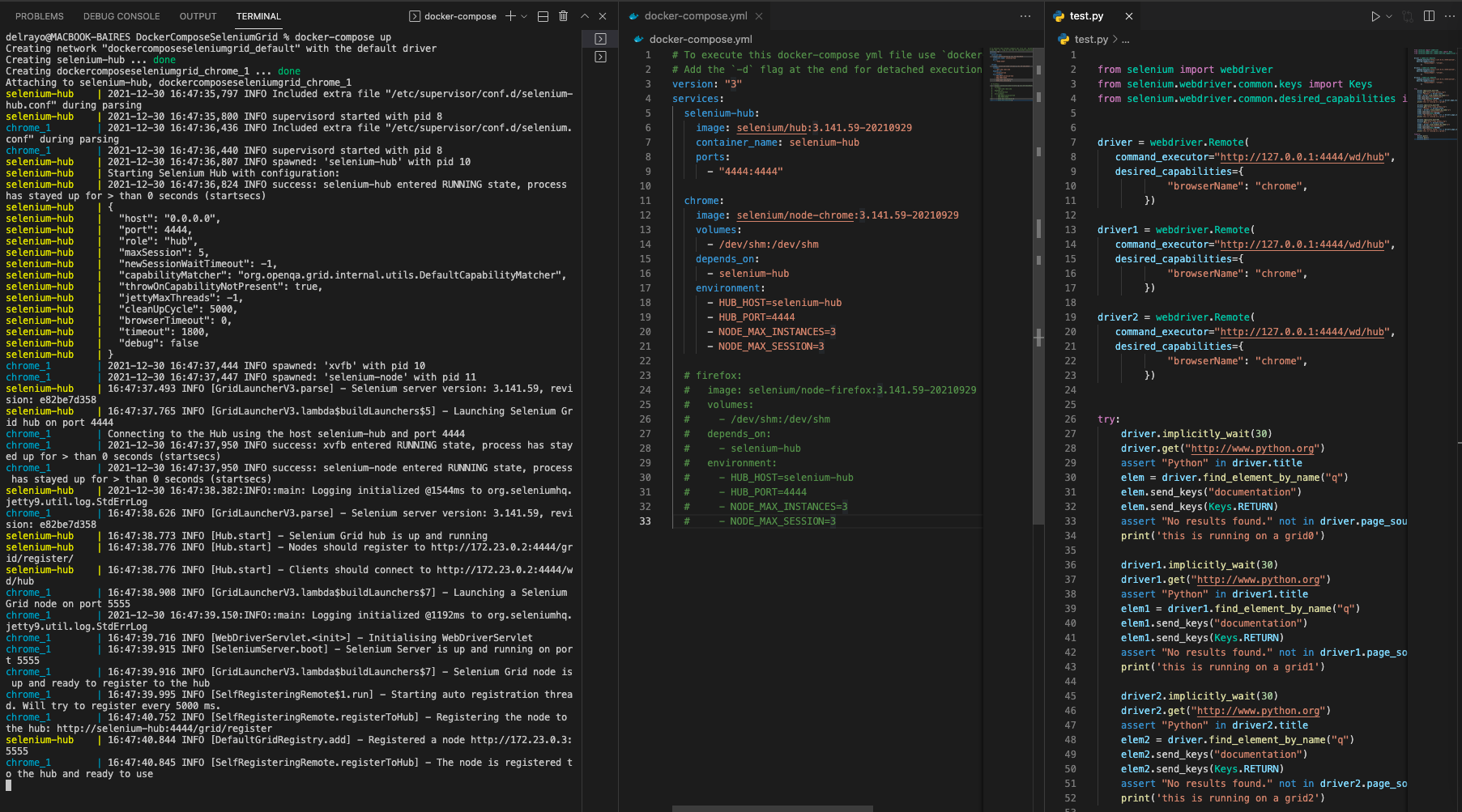docker-compose.yml for Selenium Grid