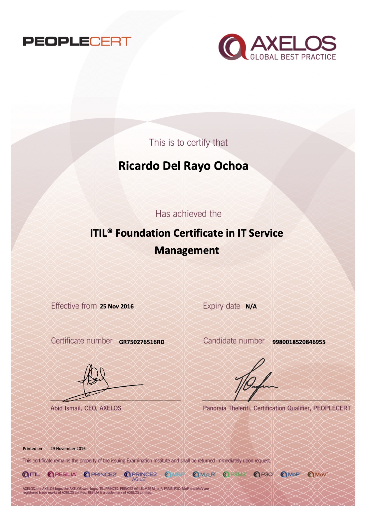 ITIL Foundation — IT Service Management